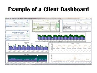 Example_of_a_Client_Dashboard