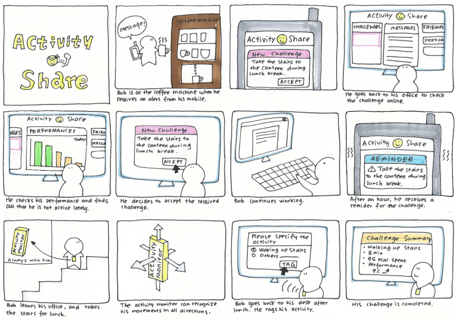 storyboarding_ruocheng